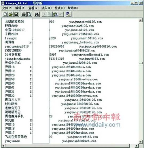 天涯用户密码遭黑客泄露 据称波及4000万用户