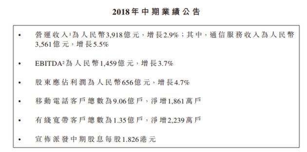 中国移动公告截图