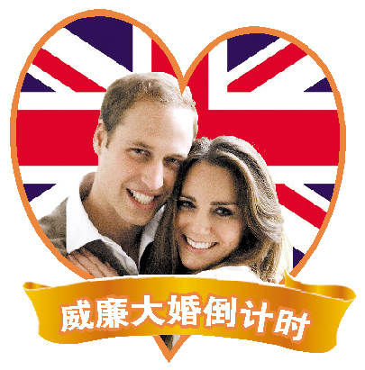 婚礼安保费或超1亿美元