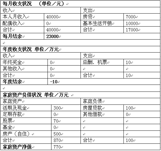 花无百日红 玉石老板如何化解“赌石”风险