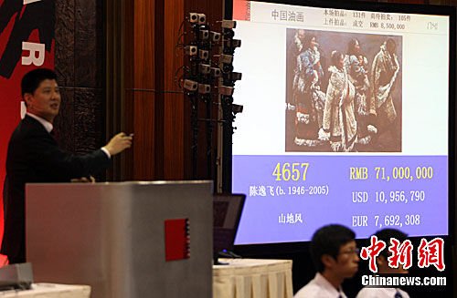 陈逸飞作品8165万元刷新中国油画世界纪录