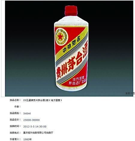 女子5万拍得1980年老茅台