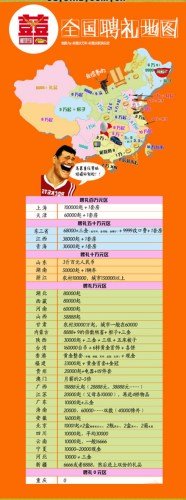 网传“全国聘礼地图”爆红上海最贵重庆竟为零