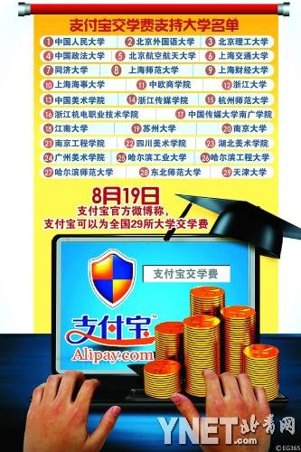 支付宝开通高校缴费 网友调侃出成绩再确认付款