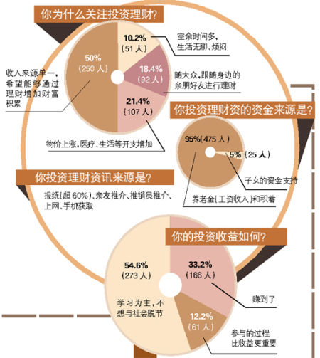 广州日报记者王维宣 摄