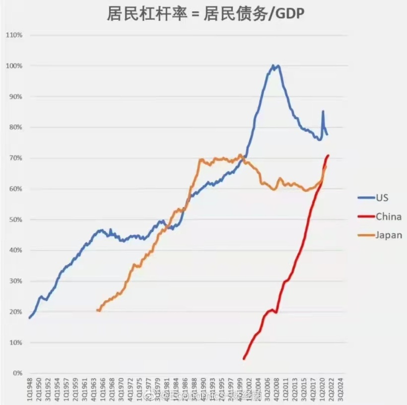 展望2022：行稳致远，迎接早春行情