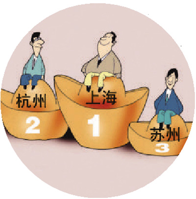 超级富豪