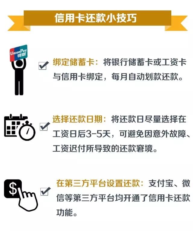央行发布信用卡新规 这四大福利不要错过